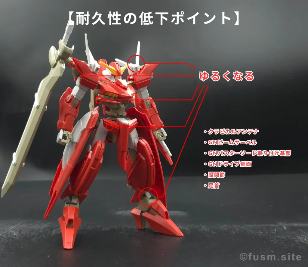 HGガンダムスローネ ツヴァイ レビュー hg-gundamthrone-zwei-img-x