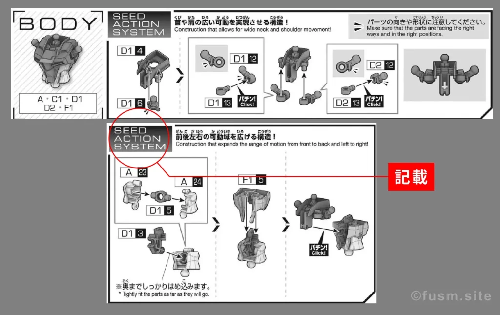 「SEEDアクションシステム」とは？概要と搭載HG！ seed-action-system-img-x