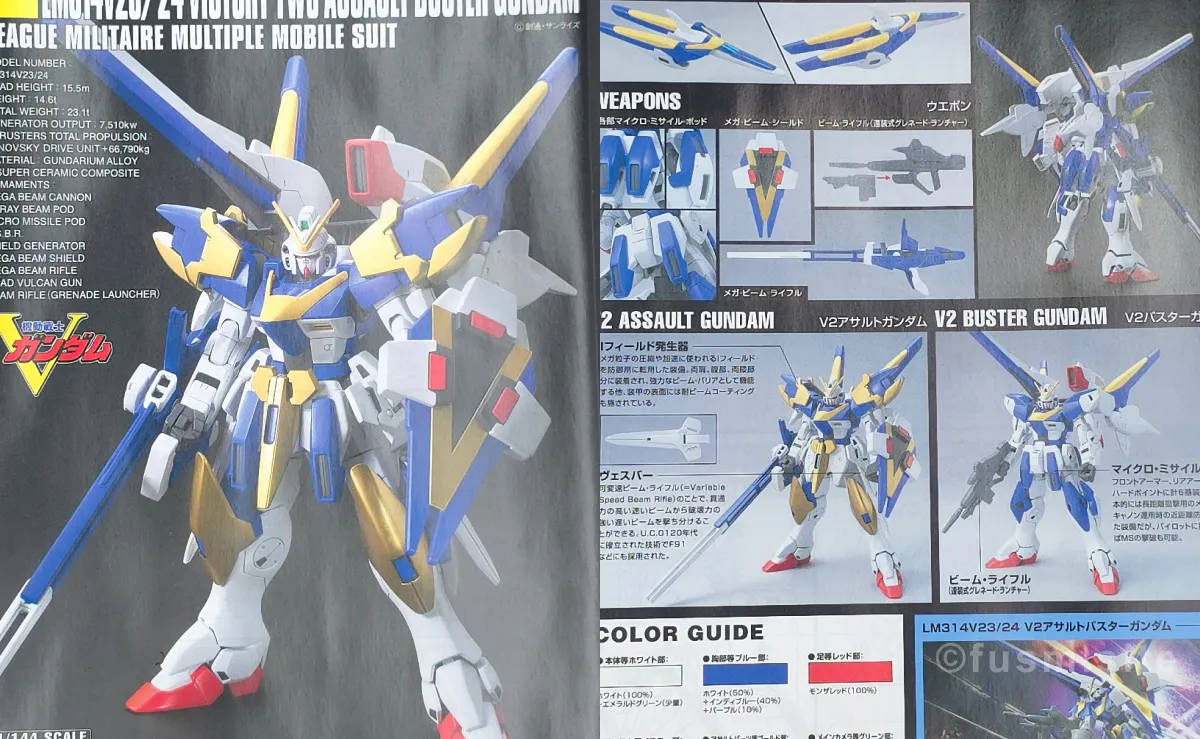 【レビュー】HG V2アサルトバスターガンダム(HGUC) パッケージ 02