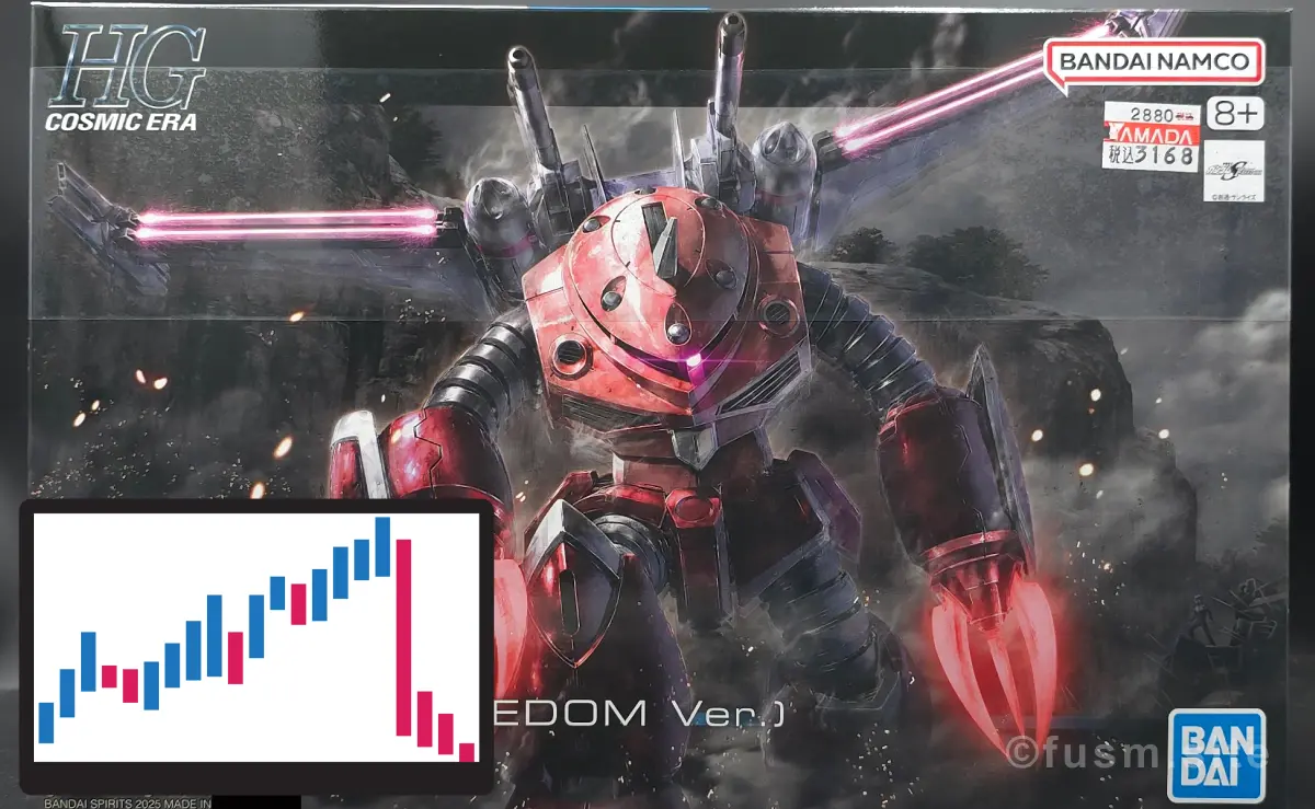 HG ズゴック(SEED FREEDOM Ver.)の買取価格を比較 01