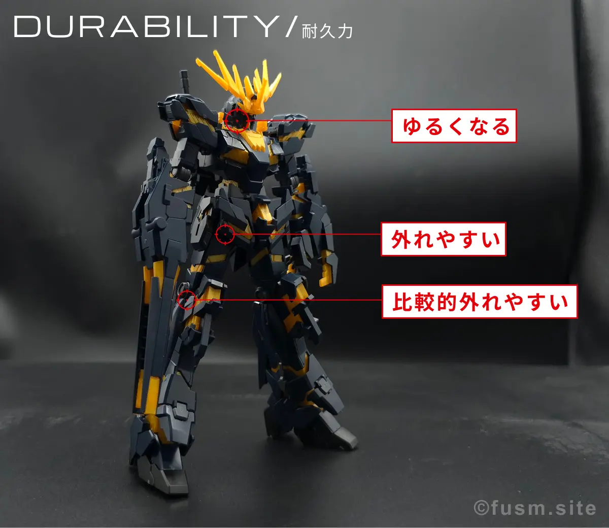 【レビュー】HGUC ユニコーンガンダム2号機 バンシィ(デストロイモード) 耐久力が弱い箇所 01