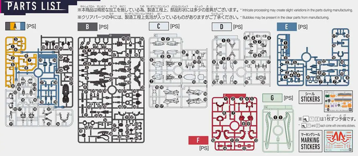【ガンプラ】HG GQuuuuuuX(ジークアクス)のパッケージ・ランナーレビュー パッケージ 03