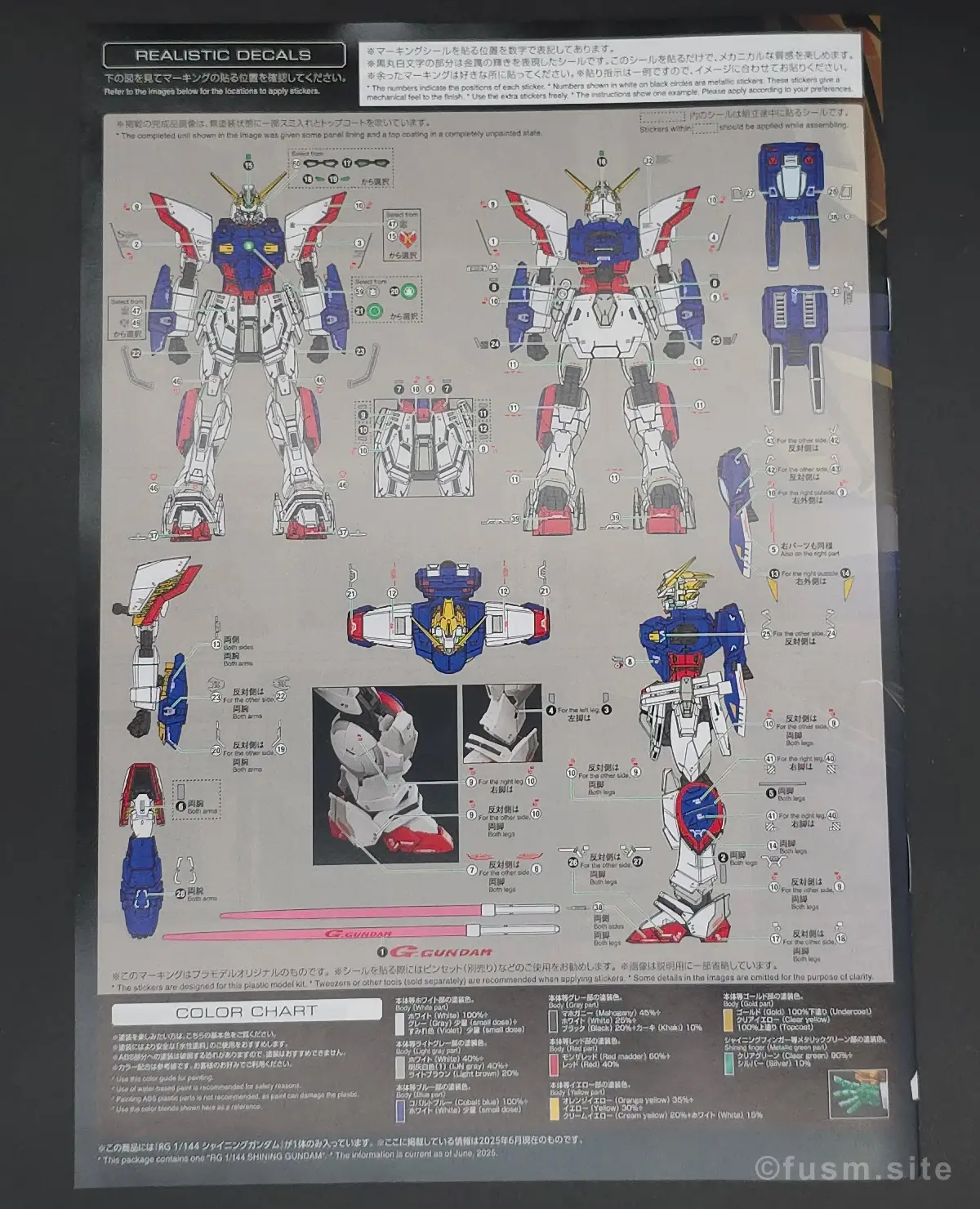 RG シャイニングガンダム開封レビュー!パッケージ・ランナー紹介 パッケージ 1
