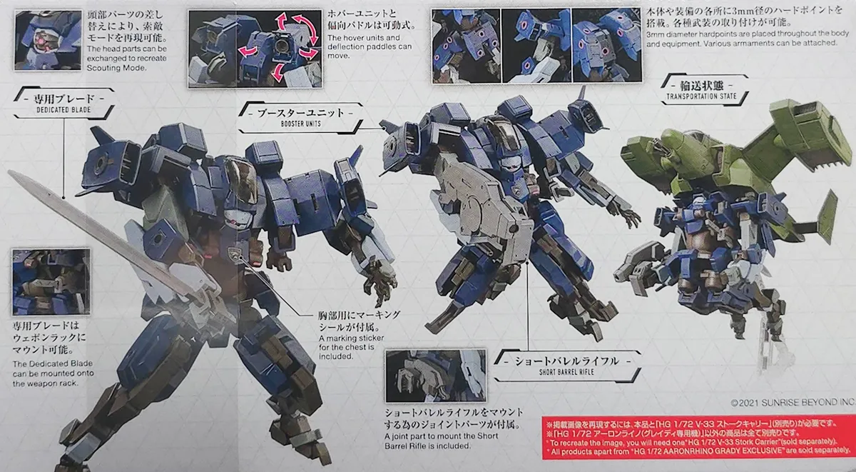 【レビュー】HG アーロンライノ(グレイディ専用機) パッケージ 04