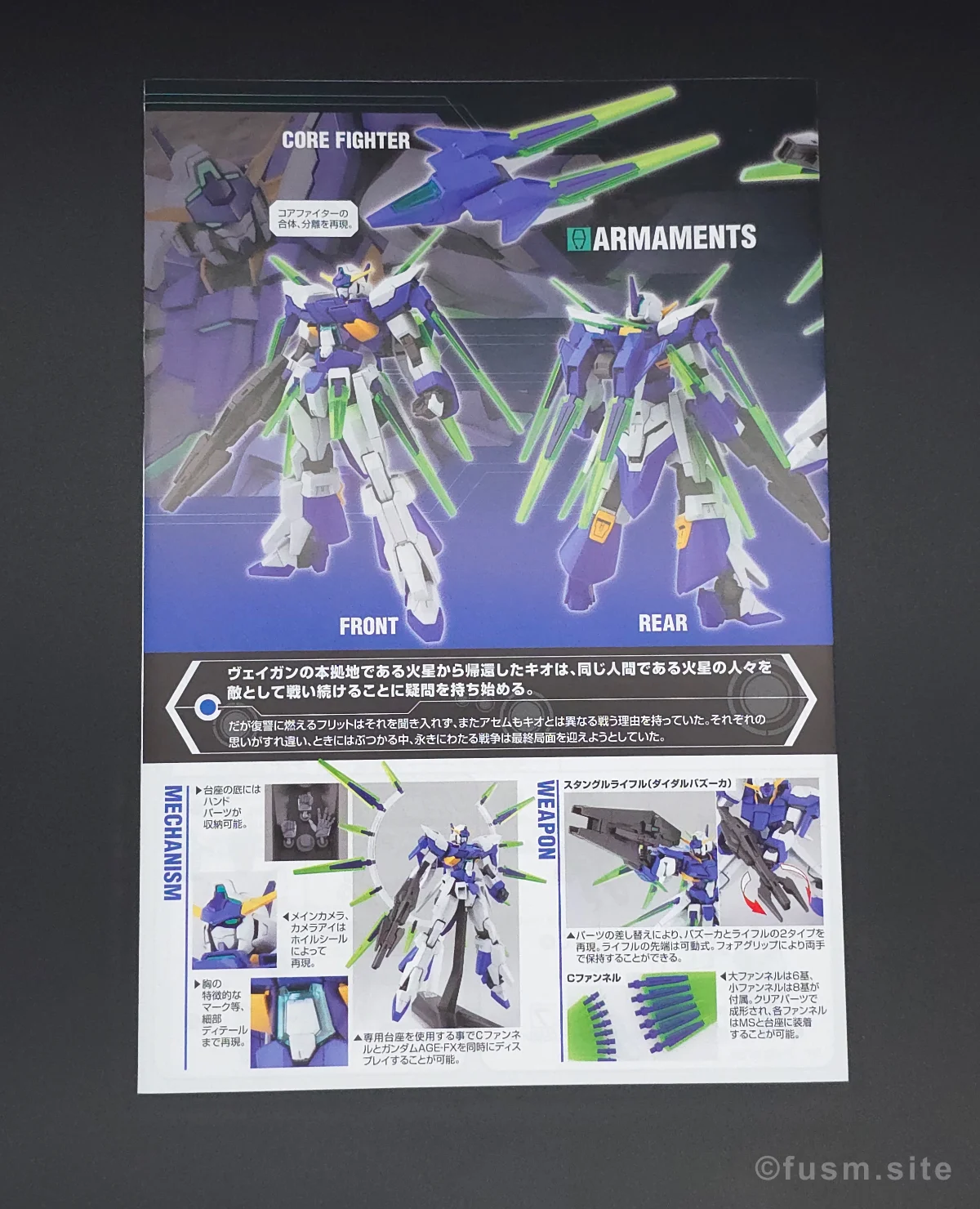 【ガンプラ】HG ガンダムAGE-FX レビュー パッケージ 05