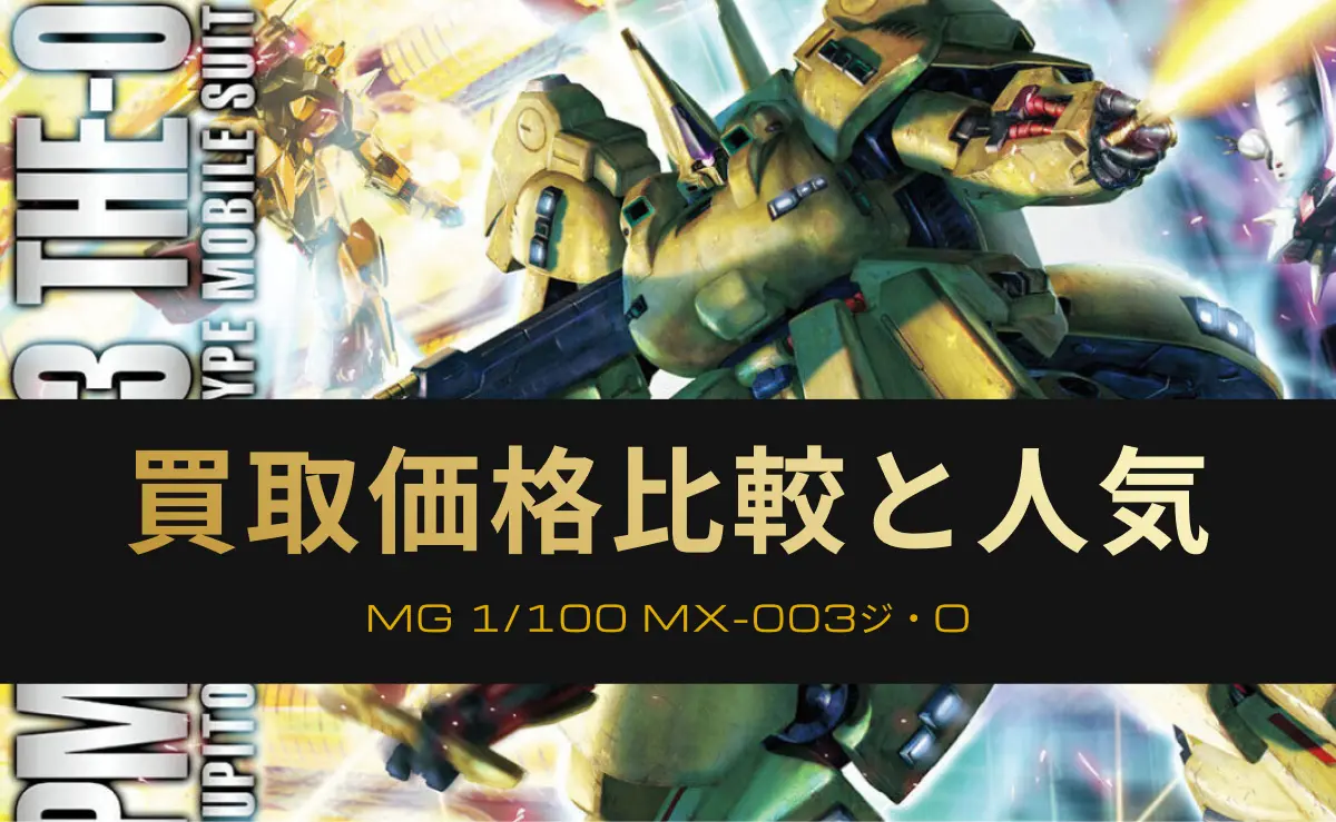 MG ジ・Oの買取記事アイキャッチ