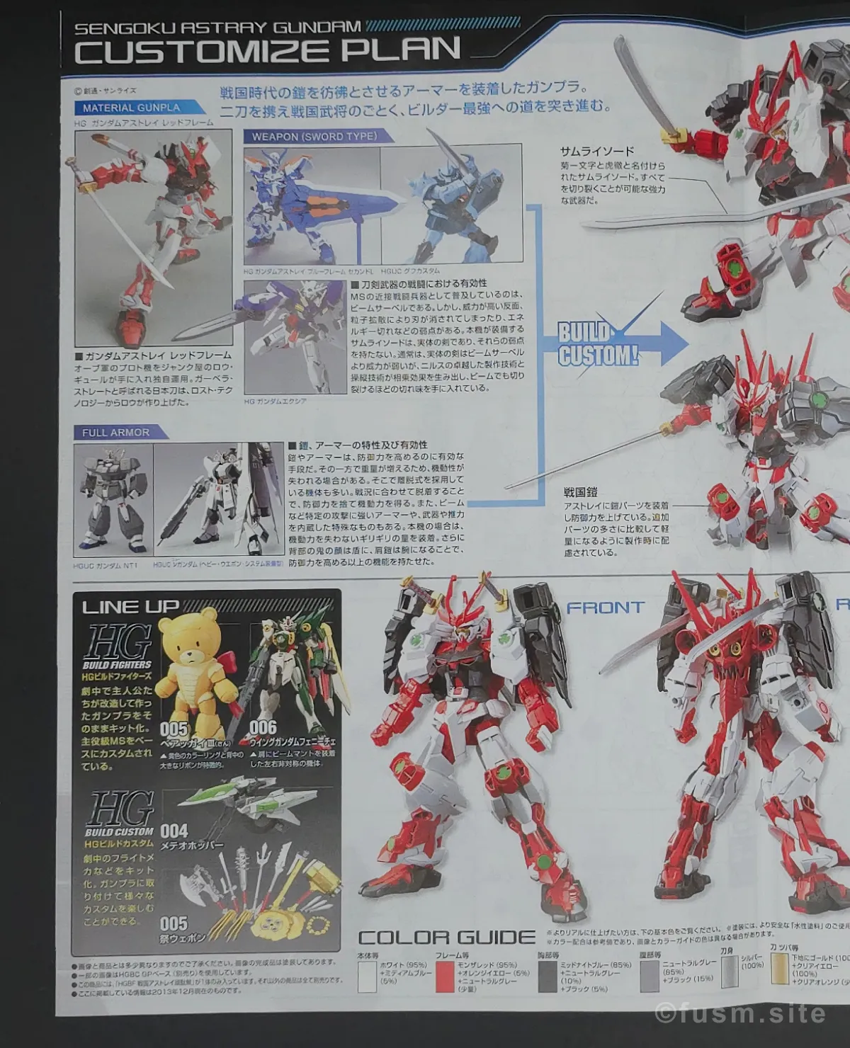 【ガンプラレビュー】HGBF 戦国アストレイ頑駄無 パッケージ 06