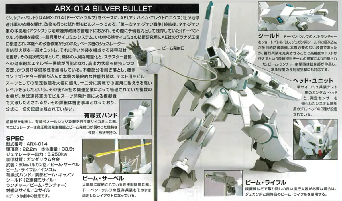【再販前に見る】HGUC シルヴァ・バレトの再販情報やキットの特徴 05
