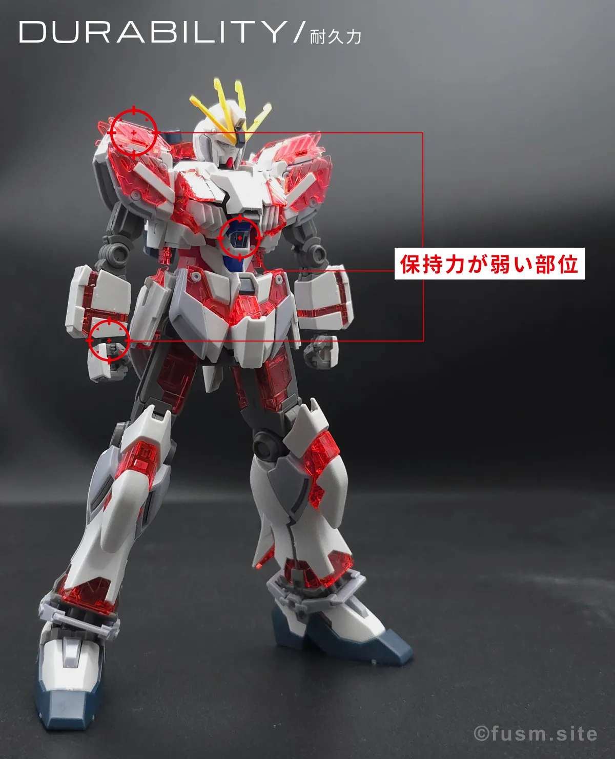 【レビュー】HGUC ナラティブガンダム C装備 耐久力が弱い箇所 00