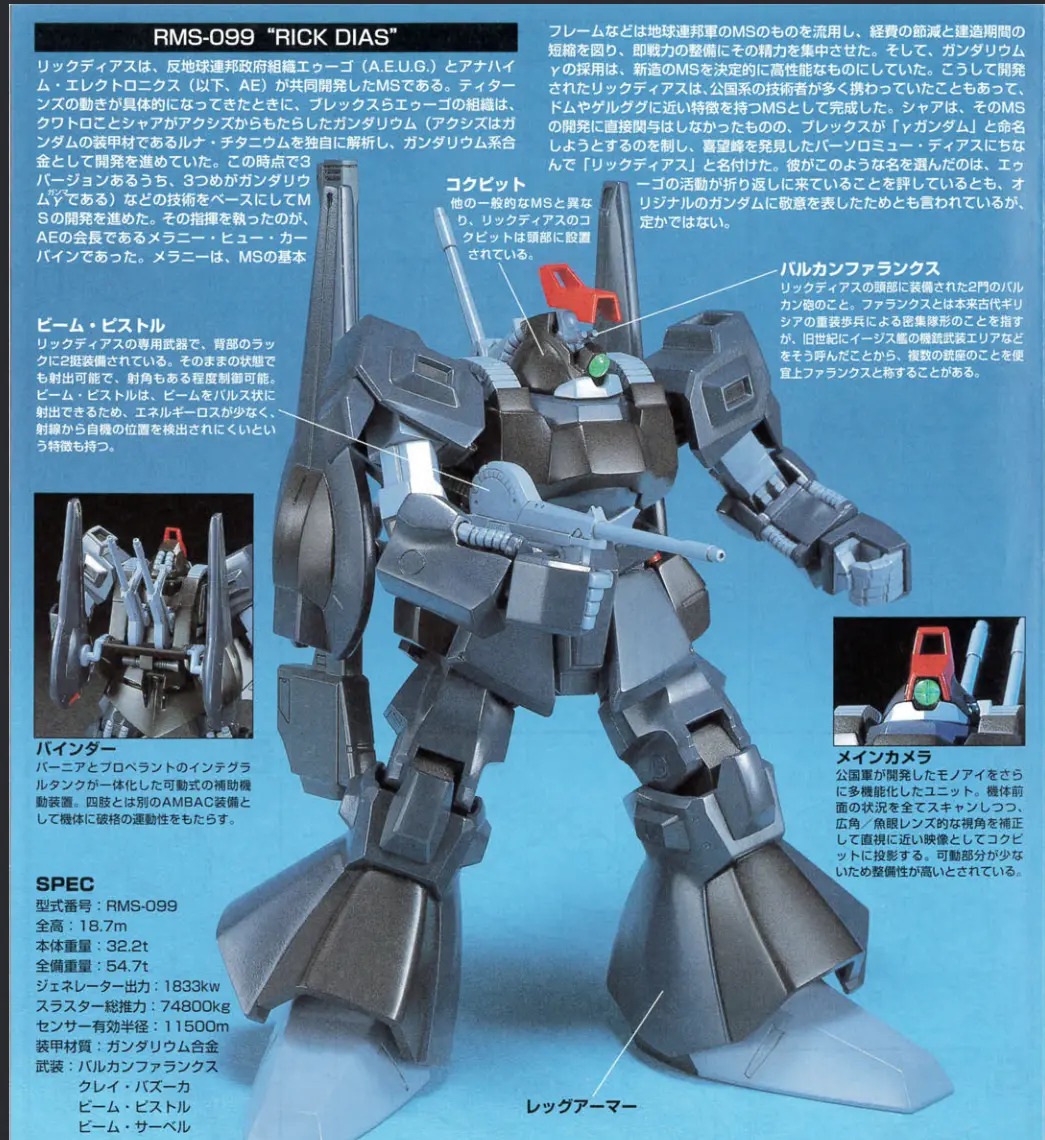 【再販情報・購入戦略】HGUC リックディアス 01