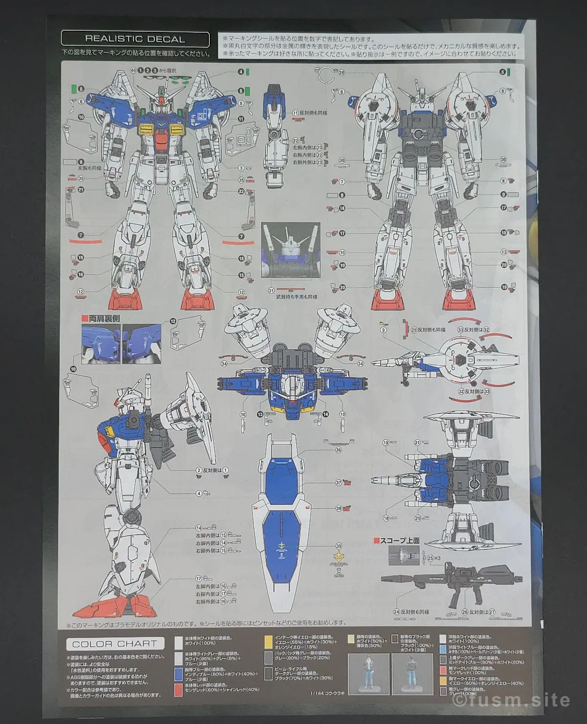 【レビュー】RG RX-78GP01Fb ガンダム試作1号機フルバーニアン パッケージ 06