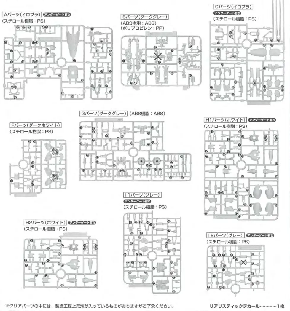 【レビュー】RG RX-78GP01Fb ガンダム試作1号機フルバーニアン ランナー 00