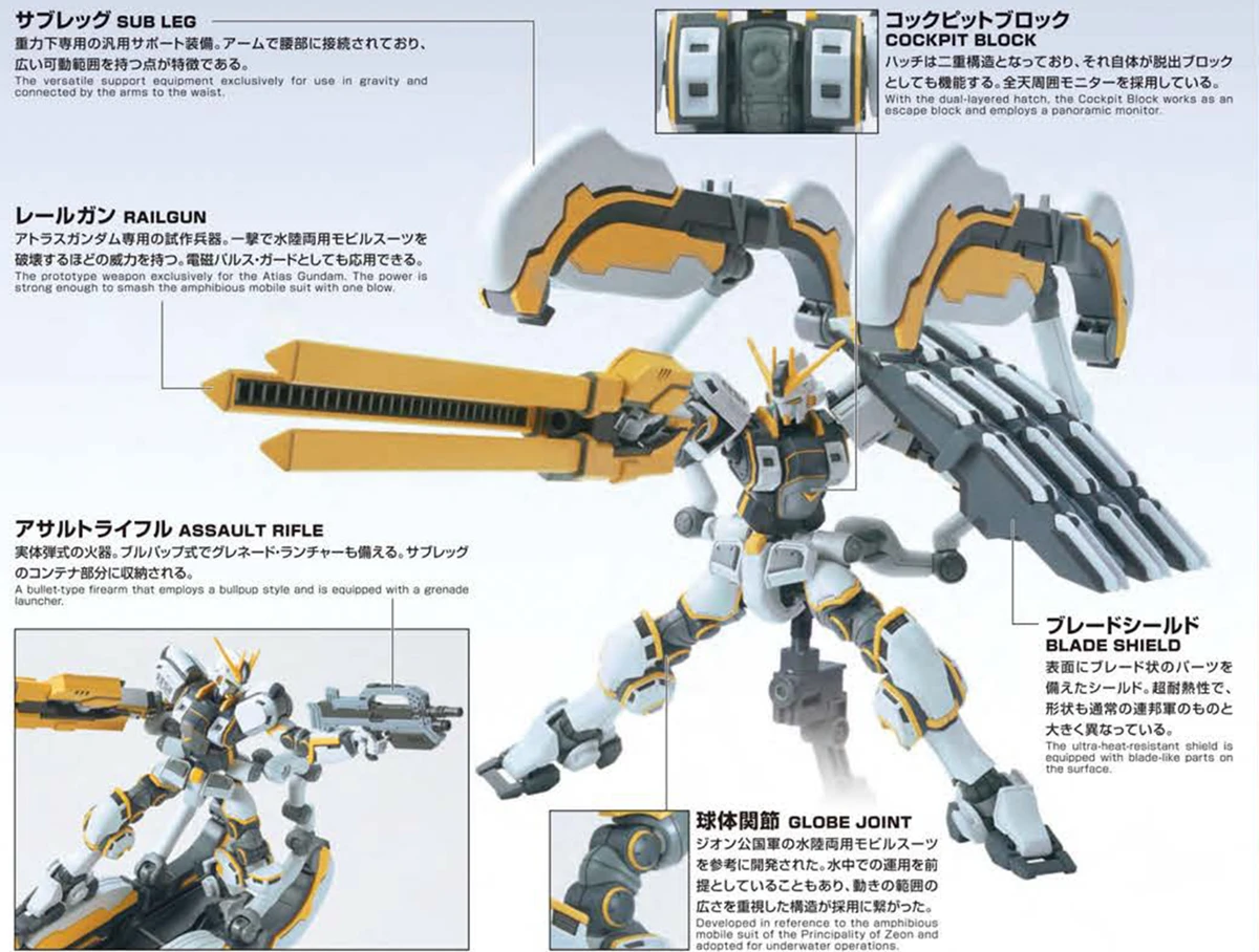 【再販情報】HG アトラスガンダムはいつ?履歴や予定・キットの特徴紹介 パッケージ 05