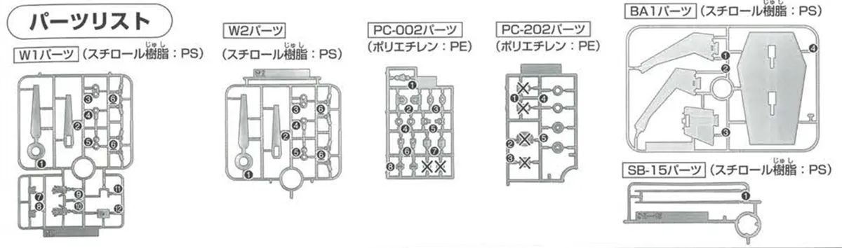 再販いつ?HG G-セルフ(パーフェクトパック装備型)の再販履歴や予定・キットの特徴紹介 02