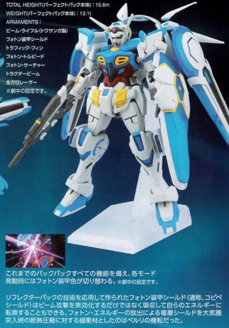 再販いつ?HG G-セルフ(パーフェクトパック装備型)の再販履歴や予定・キットの特徴紹介 04