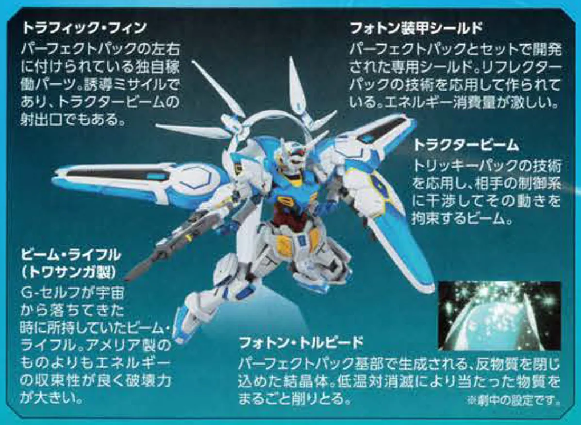 再販いつ?HG G-セルフ(パーフェクトパック装備型)の再販履歴や予定・キットの特徴紹介 06