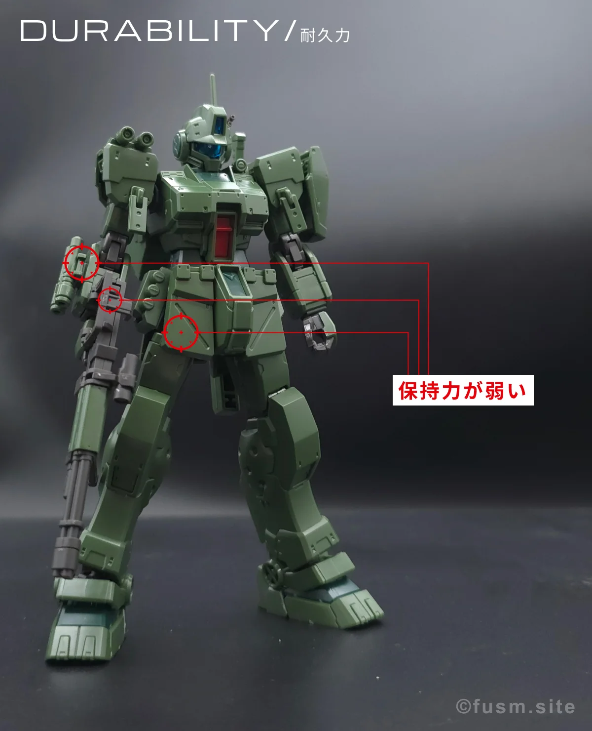 HG ジム・スパルタン レビュー 耐久力が弱い箇所 01
