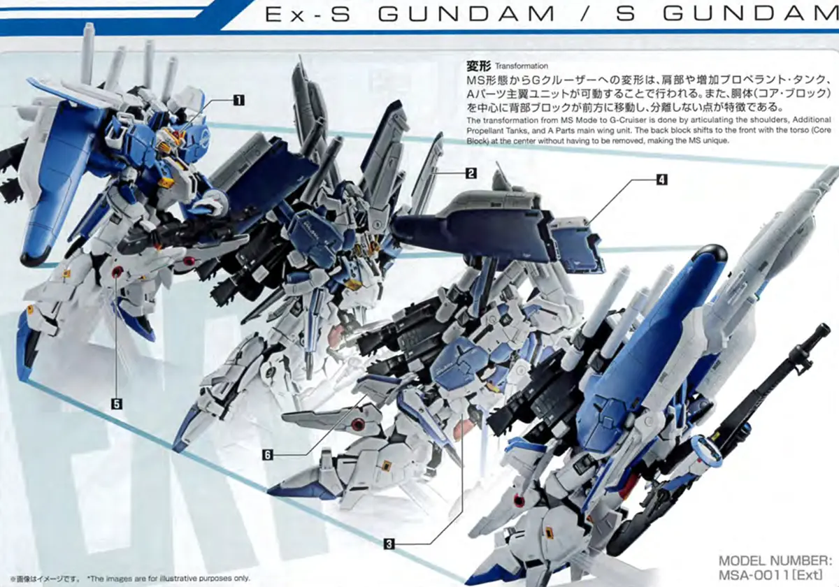 再販いつ?【MG Ex-Sガンダム/Sガンダム】の再販履歴や予定・特徴紹介! パッケージ 04