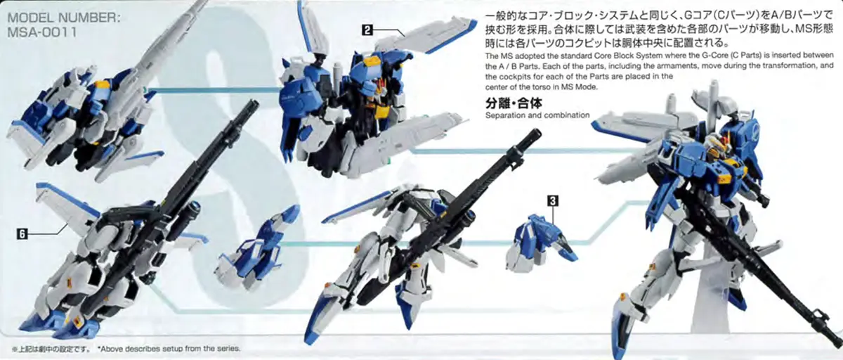 再販いつ?【MG Ex-Sガンダム/Sガンダム】の再販履歴や予定・特徴紹介! パッケージ 06
