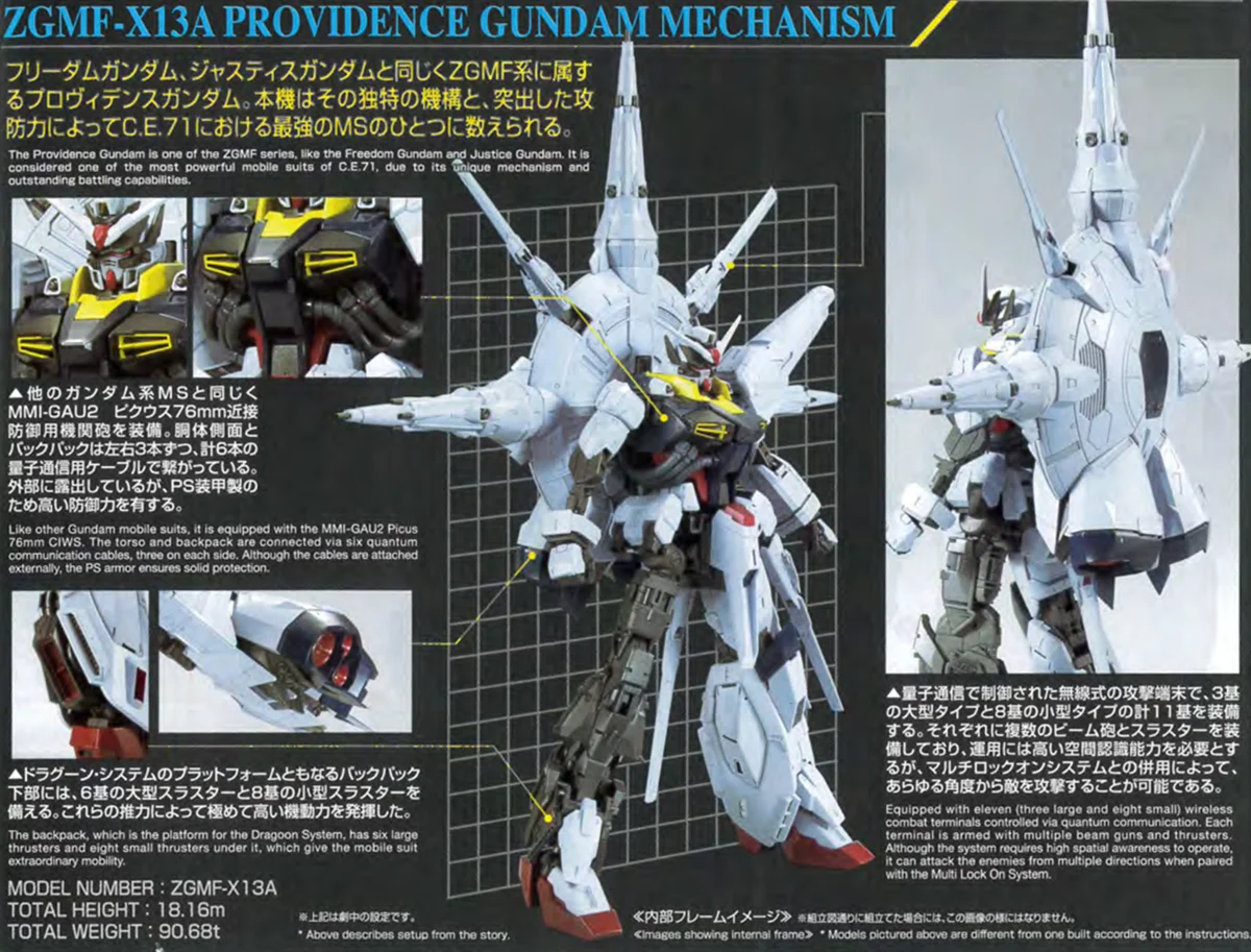【再販情報】MG プロヴィデンスガンダムはいつ?履歴や予定、特徴紹介 02