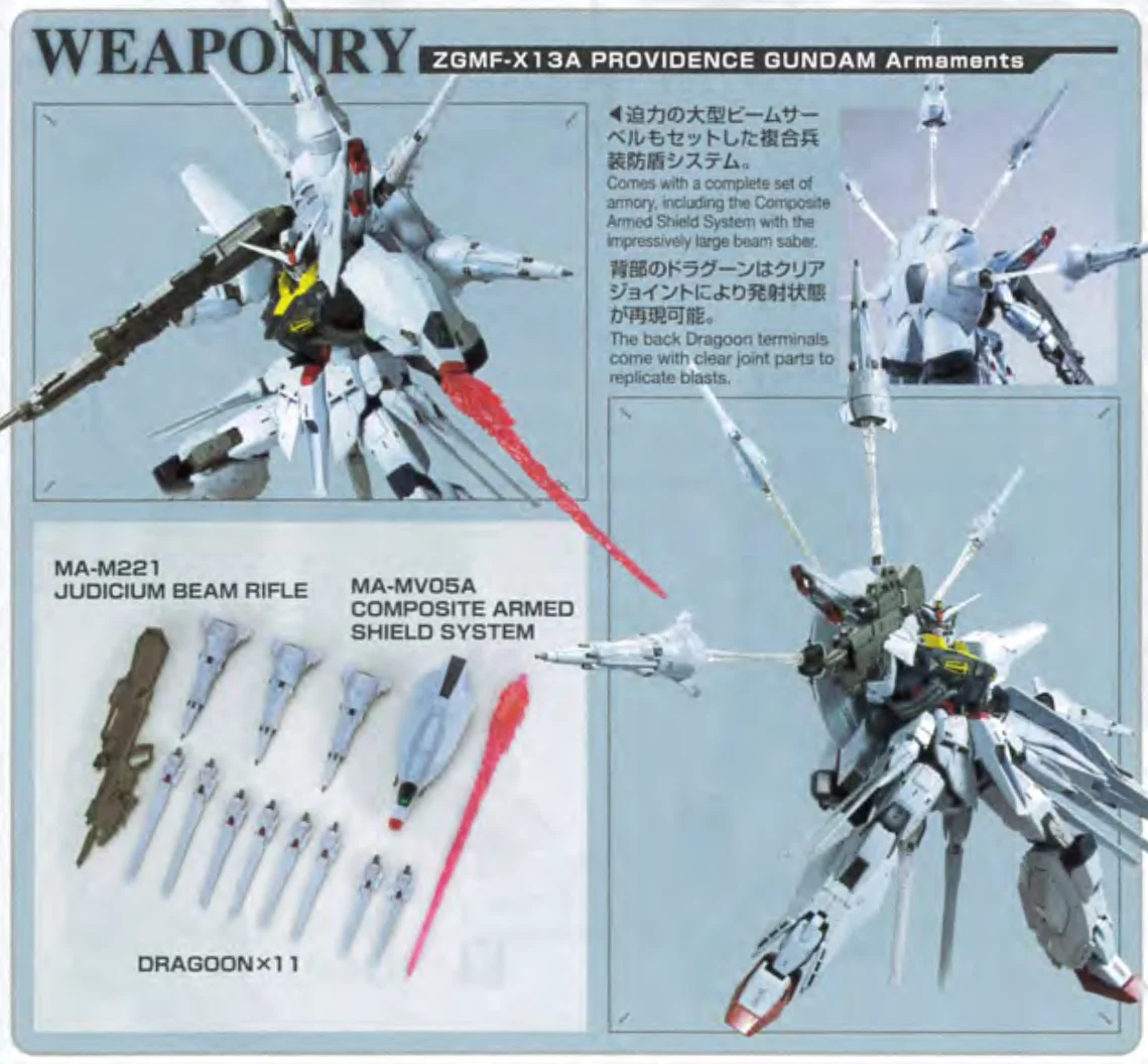【再販情報】MG プロヴィデンスガンダムはいつ?履歴や予定、特徴紹介 03