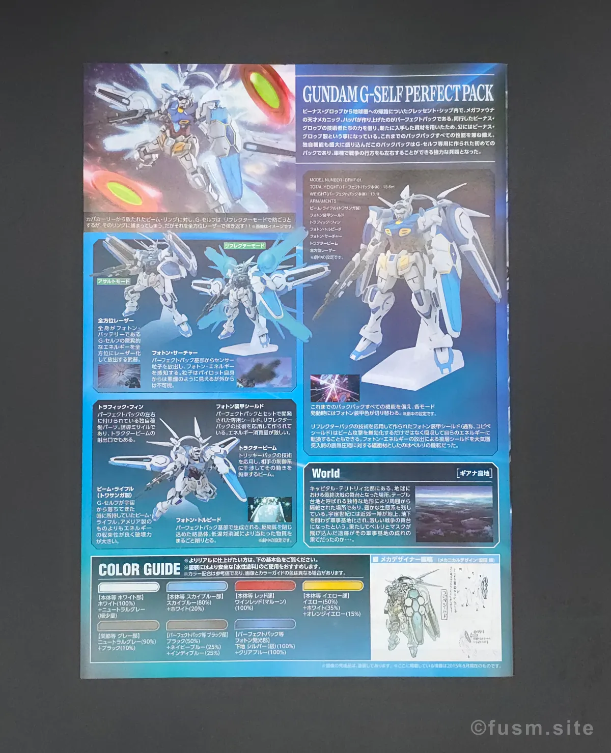 再販いつ？HG G-セルフ(パーフェクトパック装備型)の再販履歴や予定・キットの特徴紹介 パッケージ 04