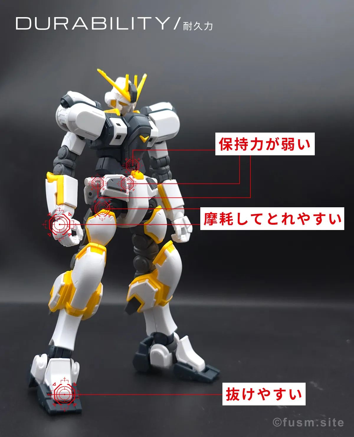 HG アトラスガンダム(GUNDAM THUNDERBOLT Ver.) レビュー 耐久力が弱い箇所 01