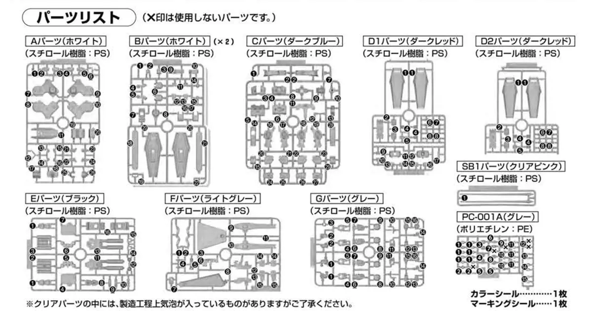 【11月再販直前】HG フルアーマー・ガンダムの内容物や特徴 05
