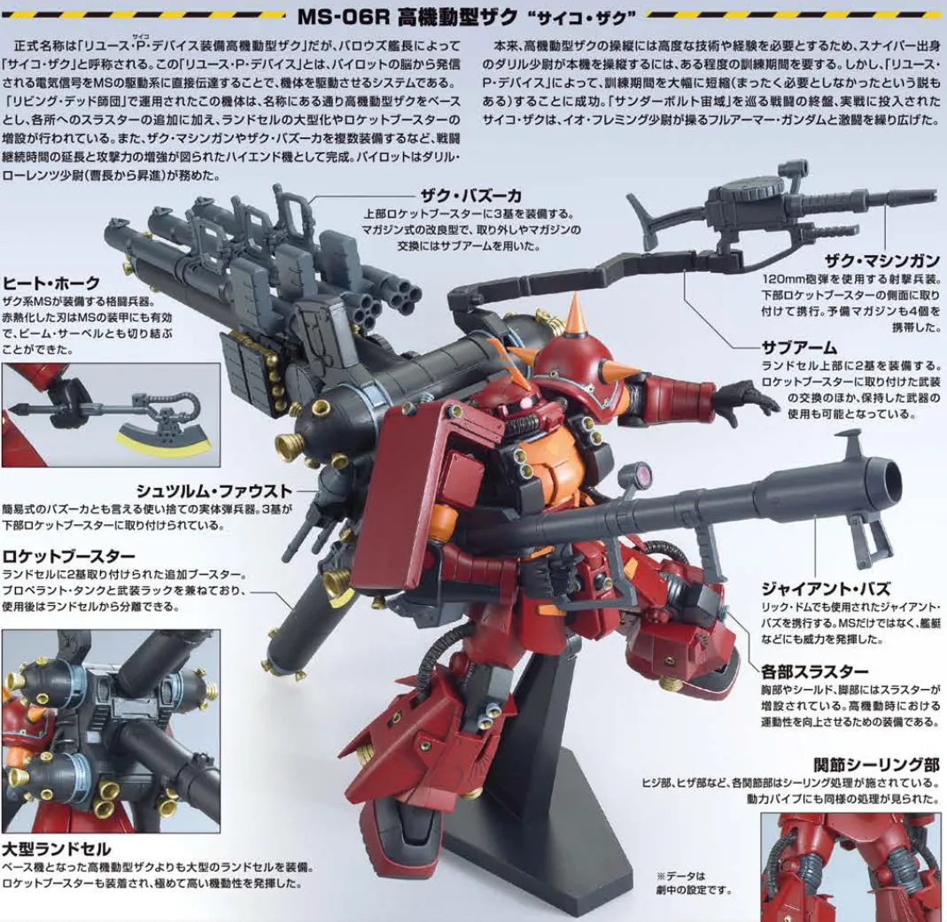 【再販】HG 高機動型ザク“サイコ・ザク”の内容物や特徴 05