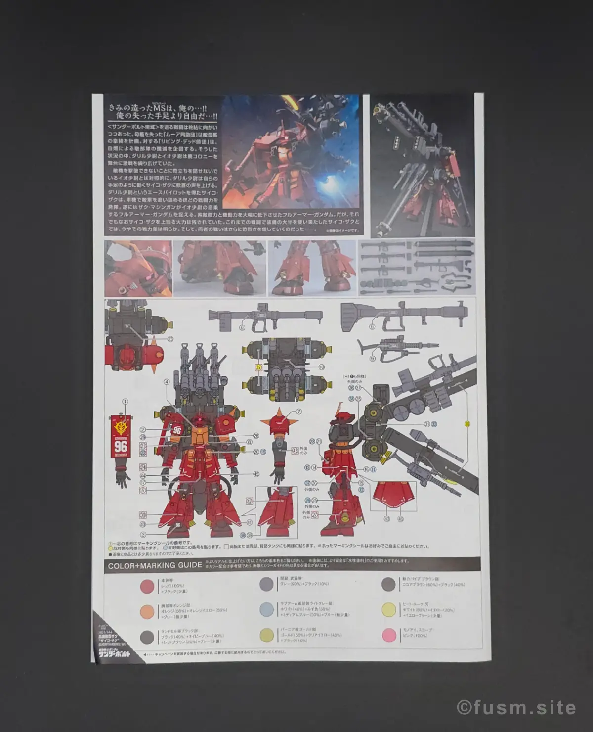 【再販情報】HG 高機動型ザク“サイコ・ザク”の内容物や特徴 パッケージ 07