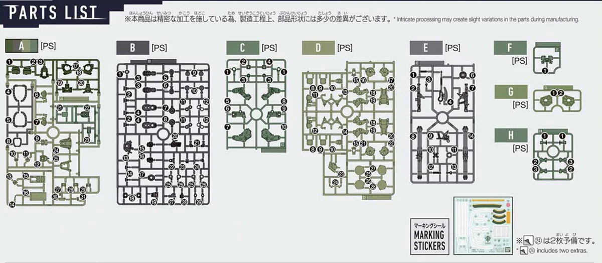 【レビュー】HG ザク(GQ) パッケージ 06