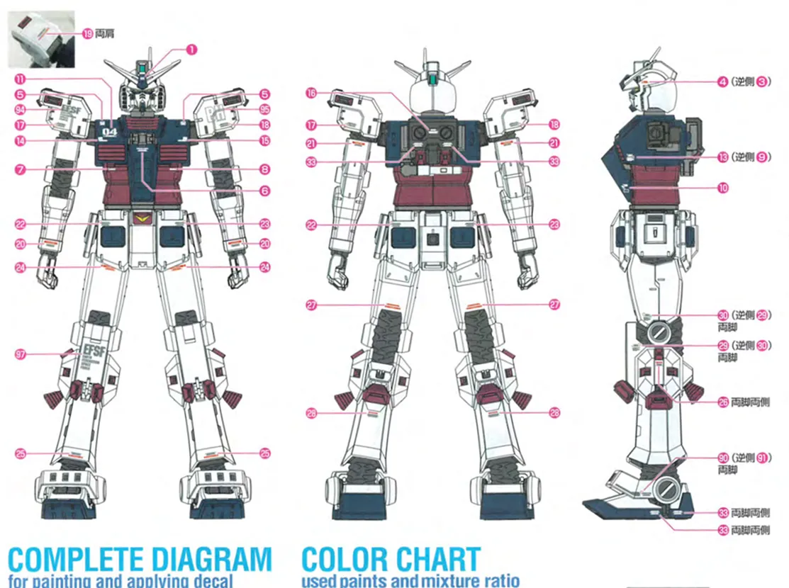 再販いつ？MG フルアーマー・ガンダム Ver.Kaの再販履歴や予定 07