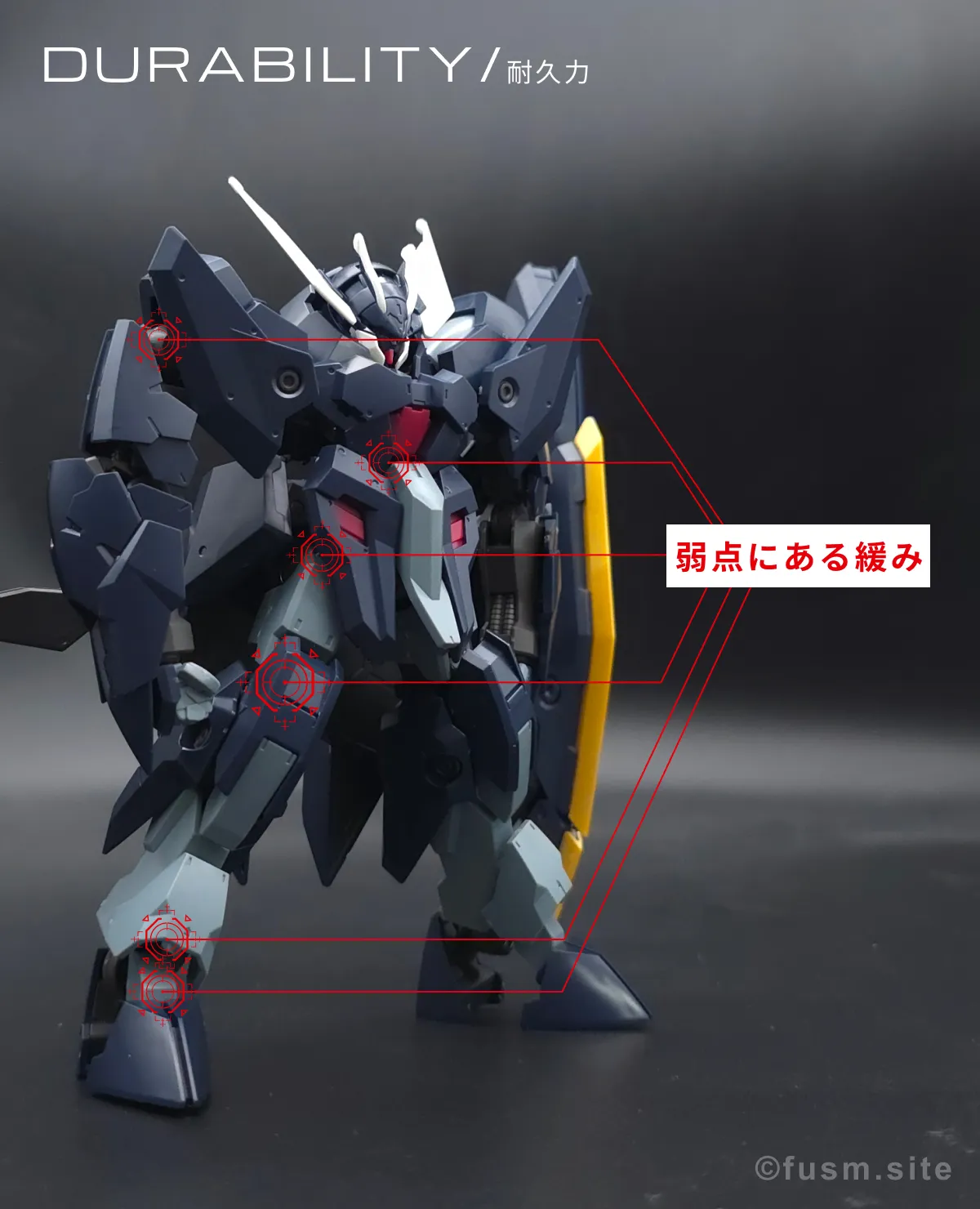 HG ガンダムザガン レビュー 耐久力が弱い箇所 01