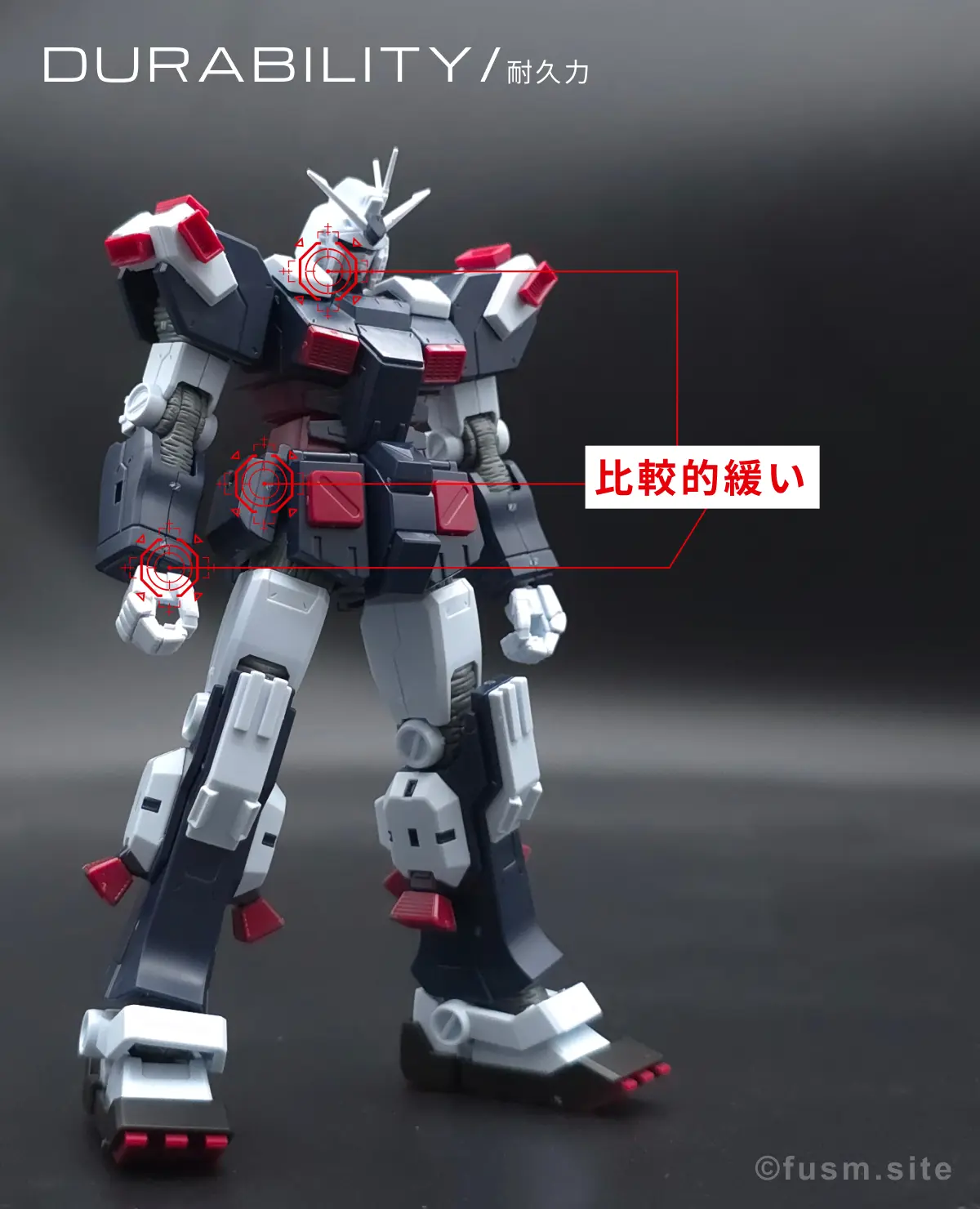 HG フルアーマー・ガンダム(ガンダムサンダーボルト版) レビュー 耐久力が弱い箇所 01