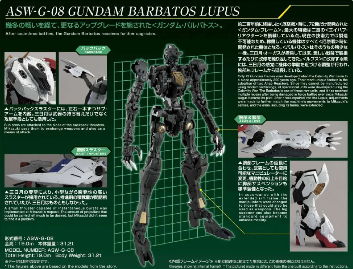 【再販情報】MG ガンダムバルバトスルプスの内容物や特徴