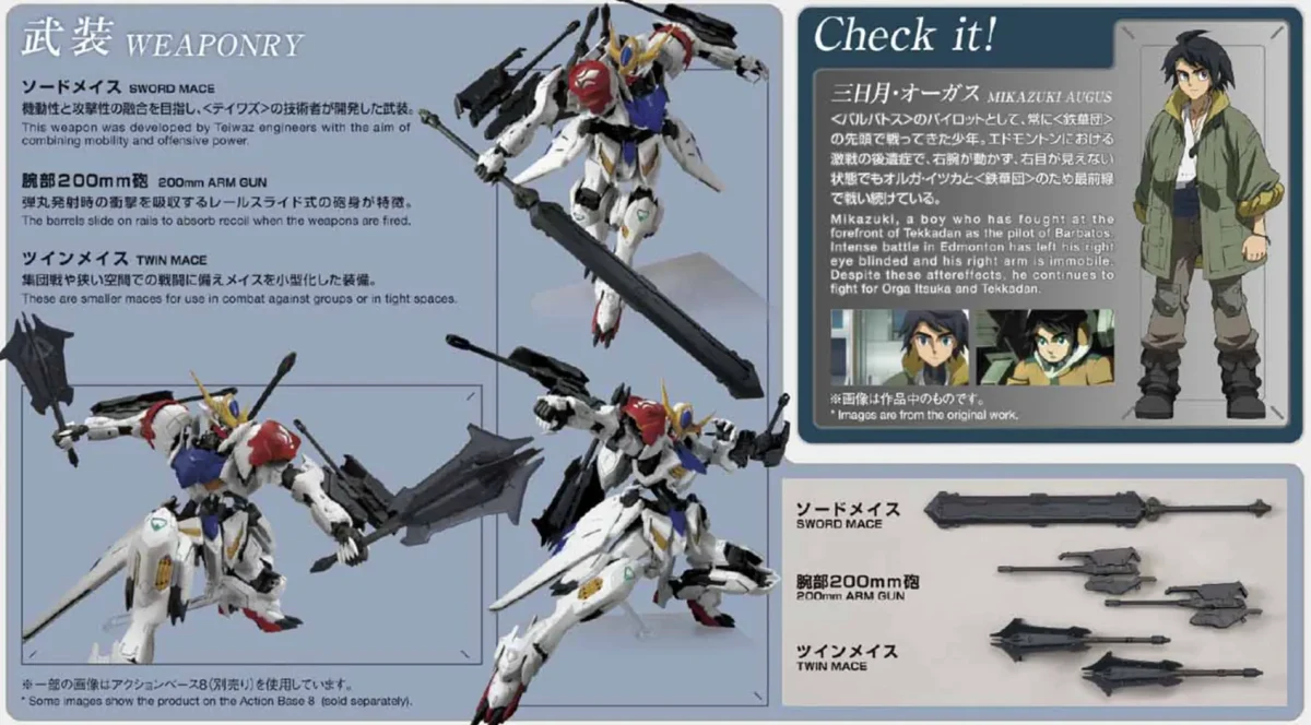 【再販情報】MG ガンダムバルバトスルプスの内容物や特徴