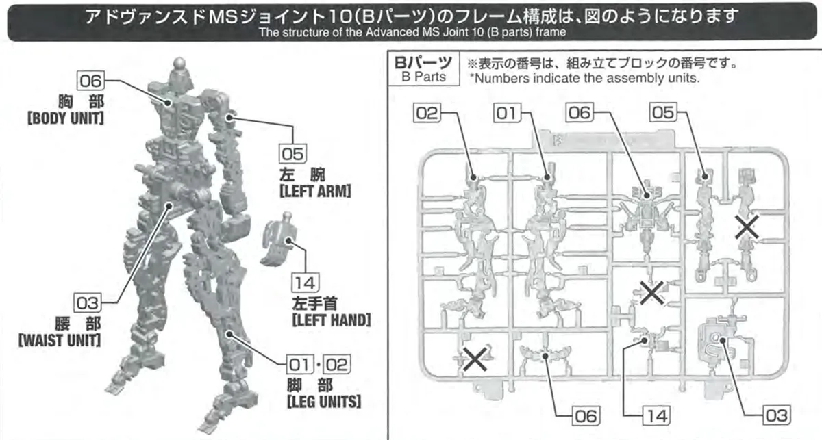 【再販情報】RG ガンダムアストレイ ゴールドフレーム天ミナの内容物や特徴 05