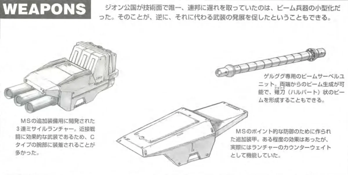 【再販情報】MG ゲルググキャノンの履歴や予定・プレ値・購入リンクまとめ