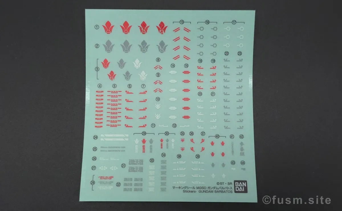 MGSD ガンダムバルバトス レビュー パッケージ 03