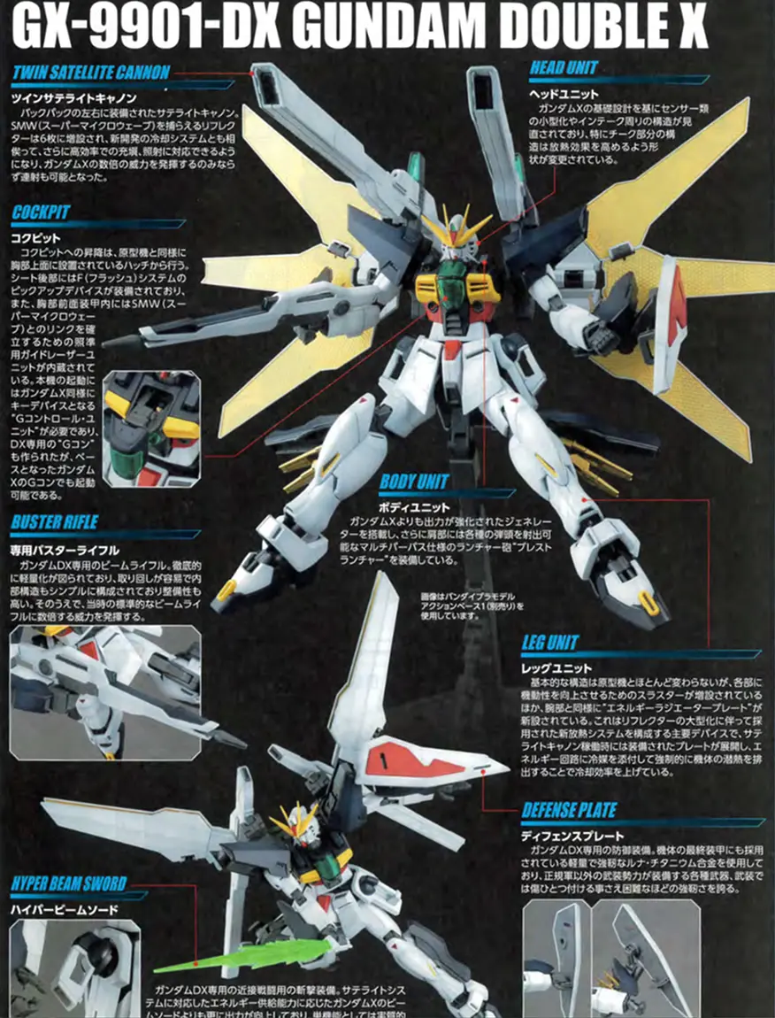 再販いつ？MG ガンダムダブルエックス再販予定と購入戦略 05