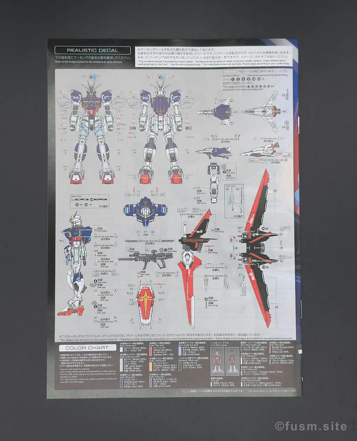 【再販情報】RG フォースインパルスガンダムいつ？予定や履歴・キットの特徴 パッケージ 05