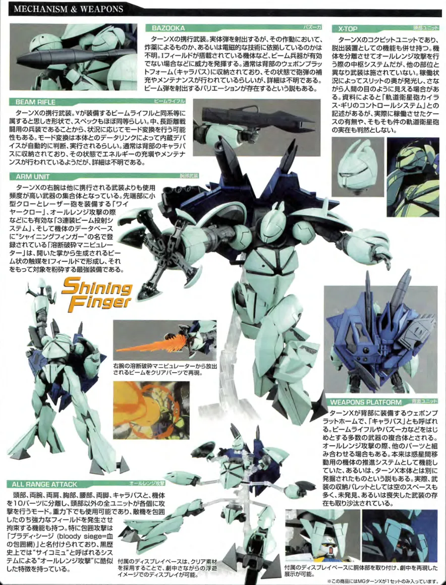 再販いつ？MG Concept-X 6-1-2 ターンXの履歴や予定・購入戦略 05