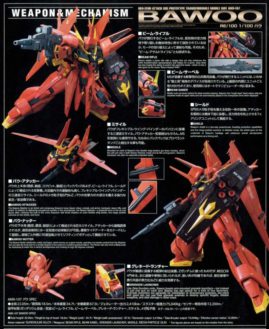 再販いつ？RE AMX-107 バウの履歴や予定・購入戦略 改修 02