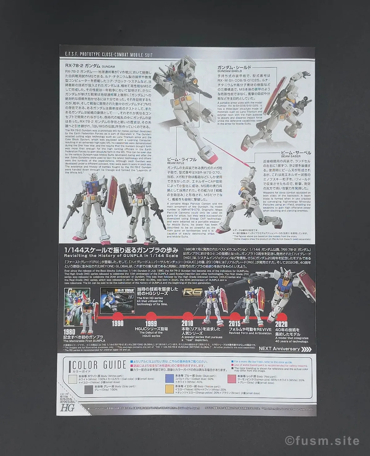 HG RX-78-2 ガンダム [BEYOND GLOBAL] レビュー パッケージ 04