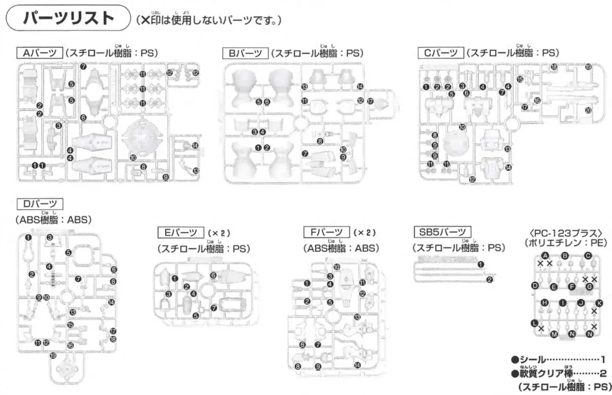 【再販情報】HGUC ヤクト・ドーガ(ギュネイ・ガス専用機)の相場や推奨する予約先