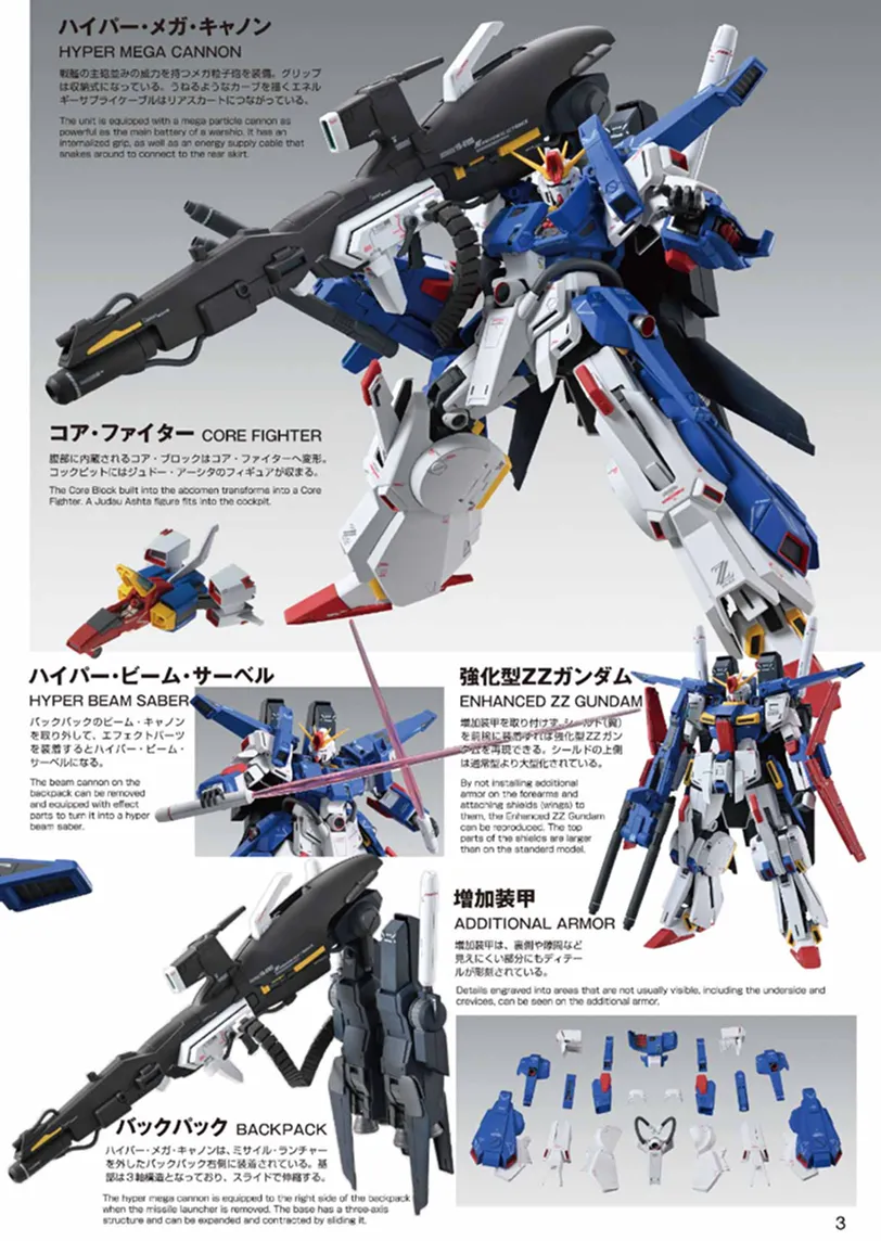 MG フルアーマーZZガンダム Ver.Kaの再販いつ?予定と購入戦略まとめ 05