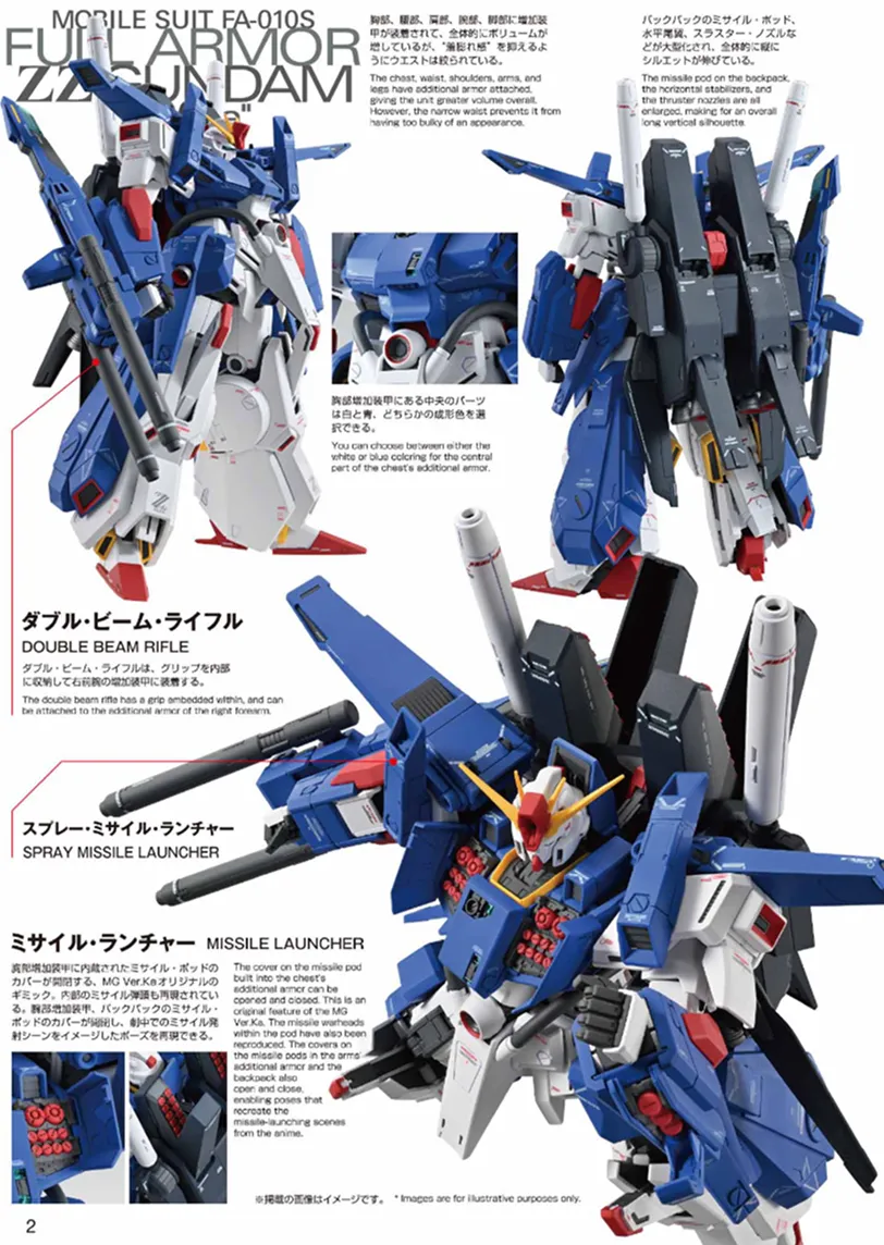 MG フルアーマーZZガンダム Ver.Kaの再販いつ?予定と購入戦略まとめ 06
