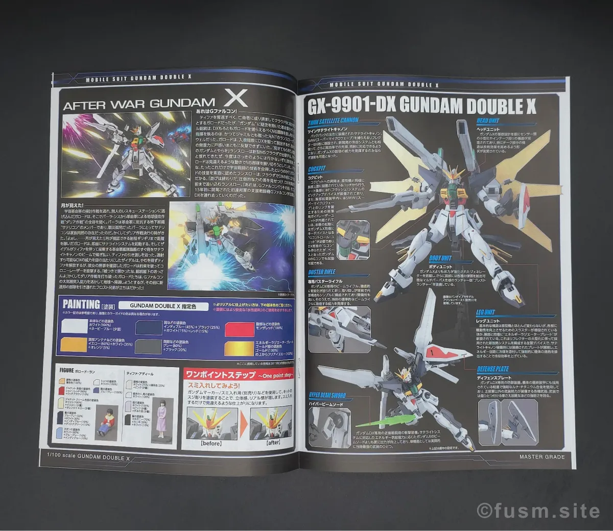 MG ガンダムダブルエックス レビュー パッケージ 06