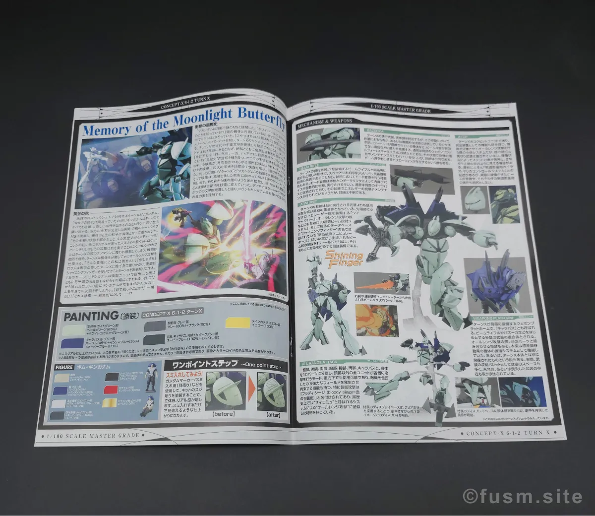 MG Concept-X 6-1-2 ターンX レビュー パッケージ 08