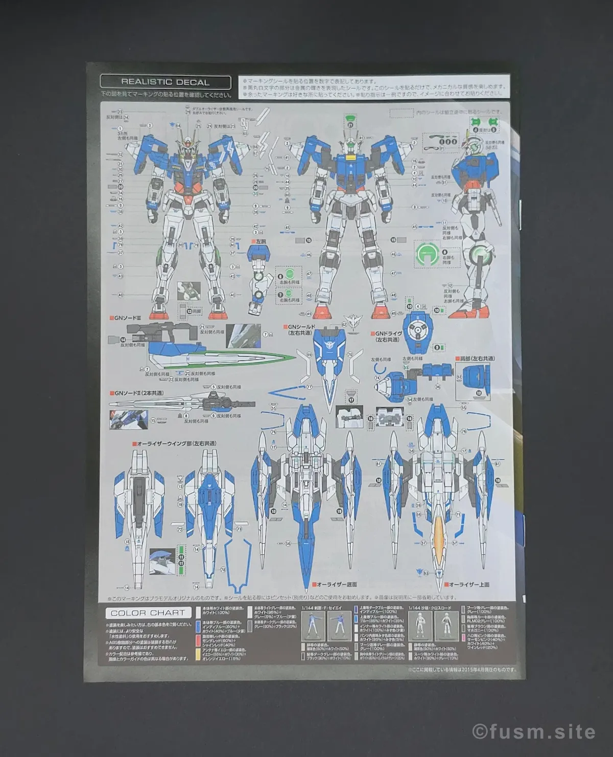 RG GN-0000+GNR-010 ダブルオーライザー レビュー パッケージ 05